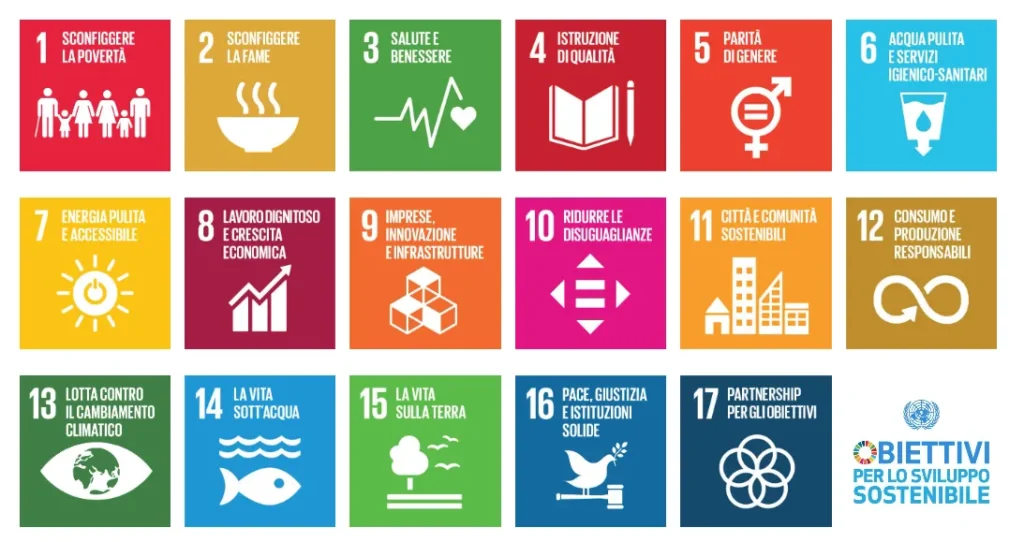 agenda 2030